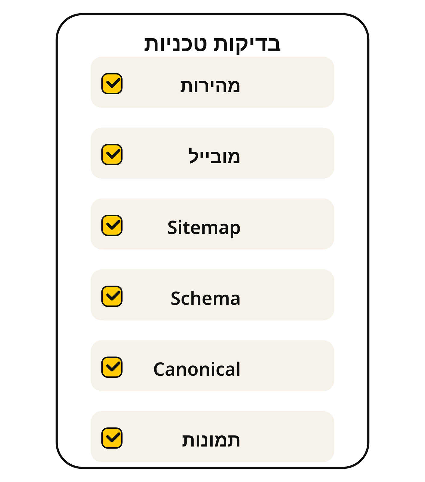 צ׳קליסט SEO טכני